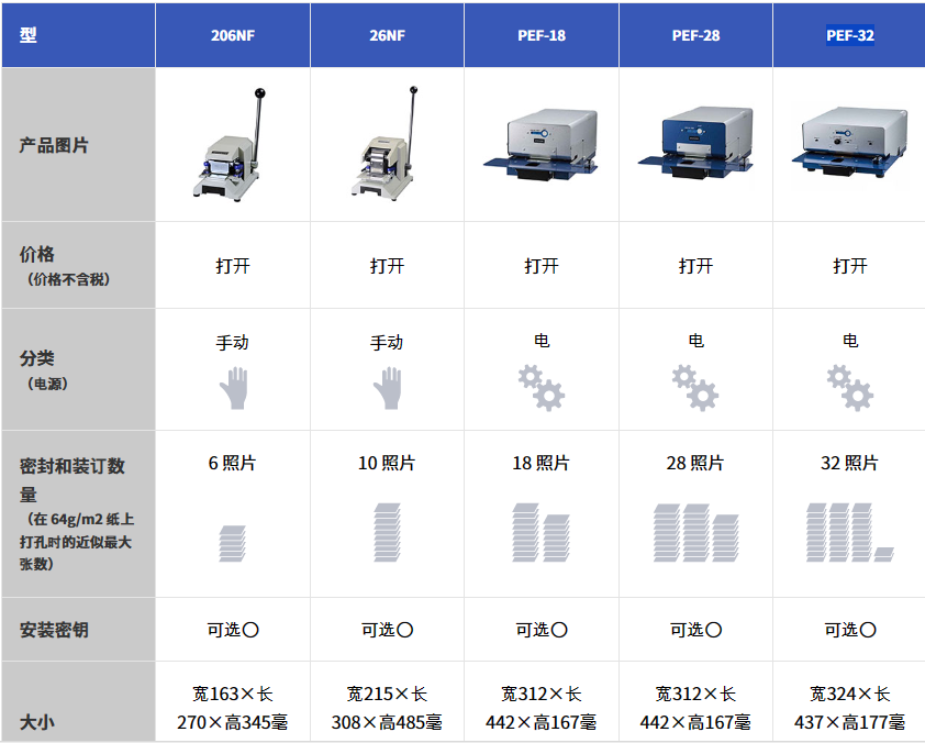 塔瑪薩崎電子(蘇州)有限公司 塔瑪薩崎電子(蘇州)有限公司